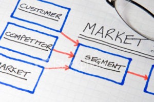 marketing small business