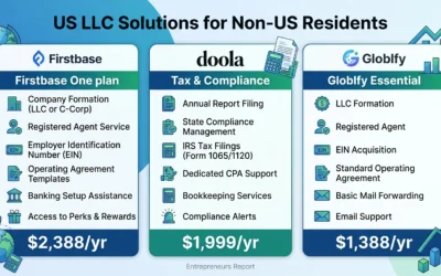 Creating and Maintaining a US LLC for Non-US Owners: 2026 Guide